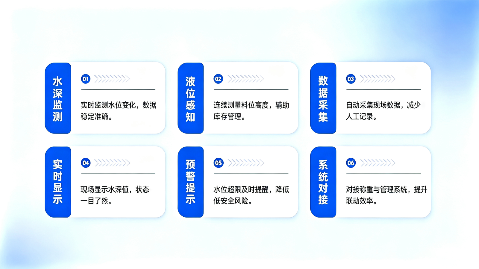 六一.png 六一.png